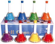 Tuned Press Bells by MITELLO