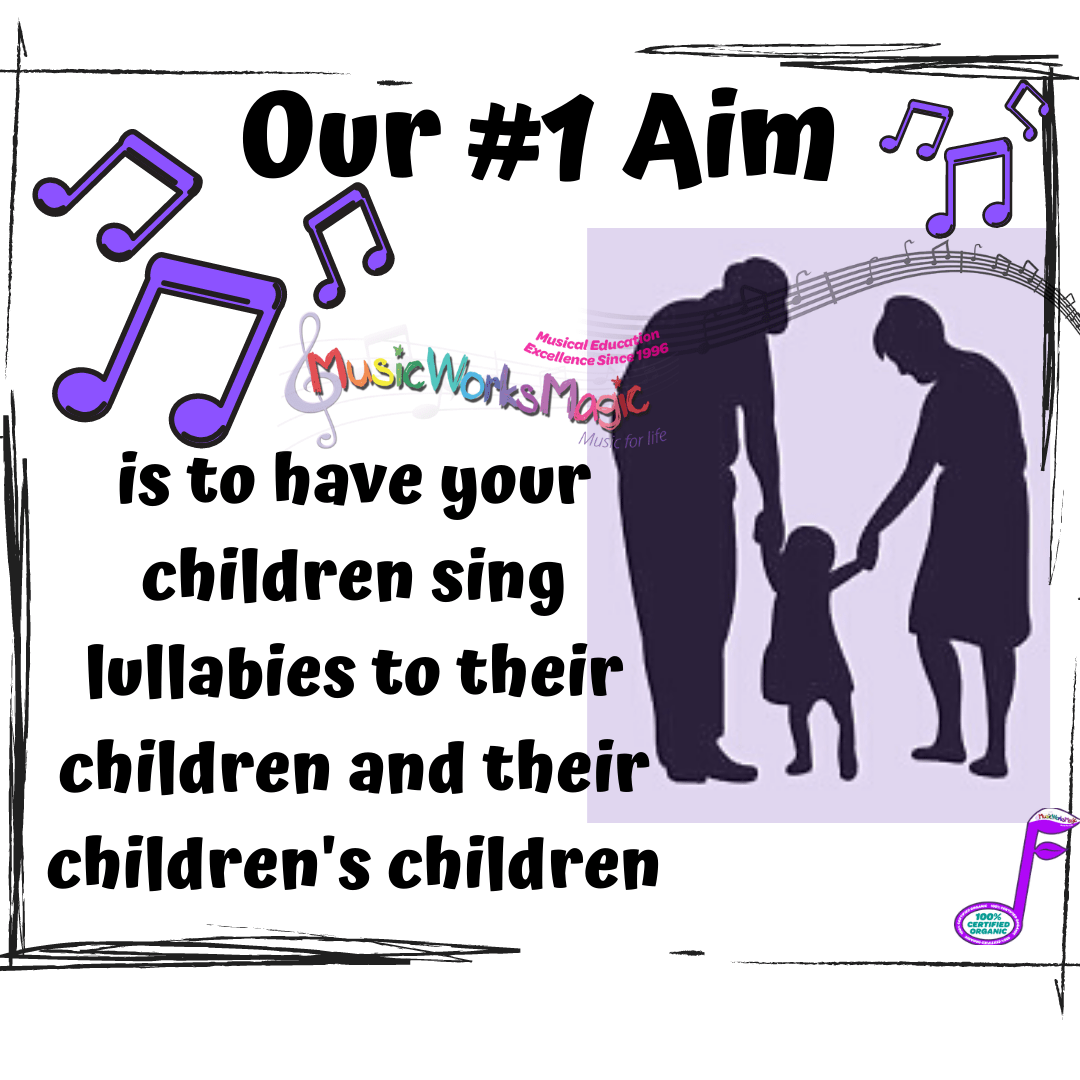 #1 Aim