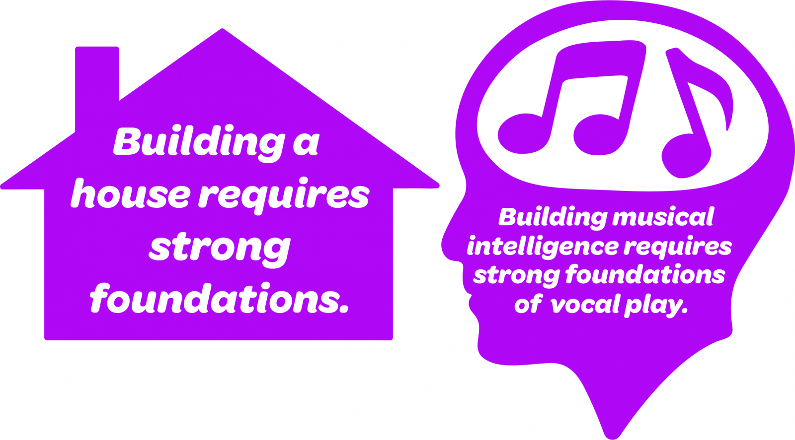Foundations - JQ - June19