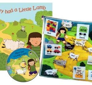 Mary Had a Little Lamb